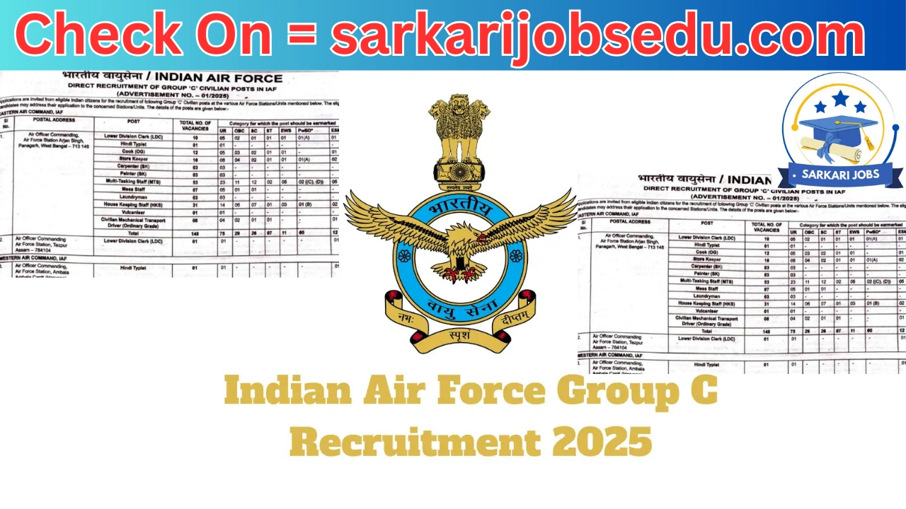 IAF Civilian Group C Recruitment 2025: Apply for 153 Posts, Eligibility & Dates!