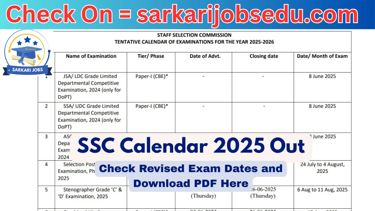 SSC CGL 2025 Notification on June 9, 10000+ Vacancies, Age Limit, Syllabus, Pattern