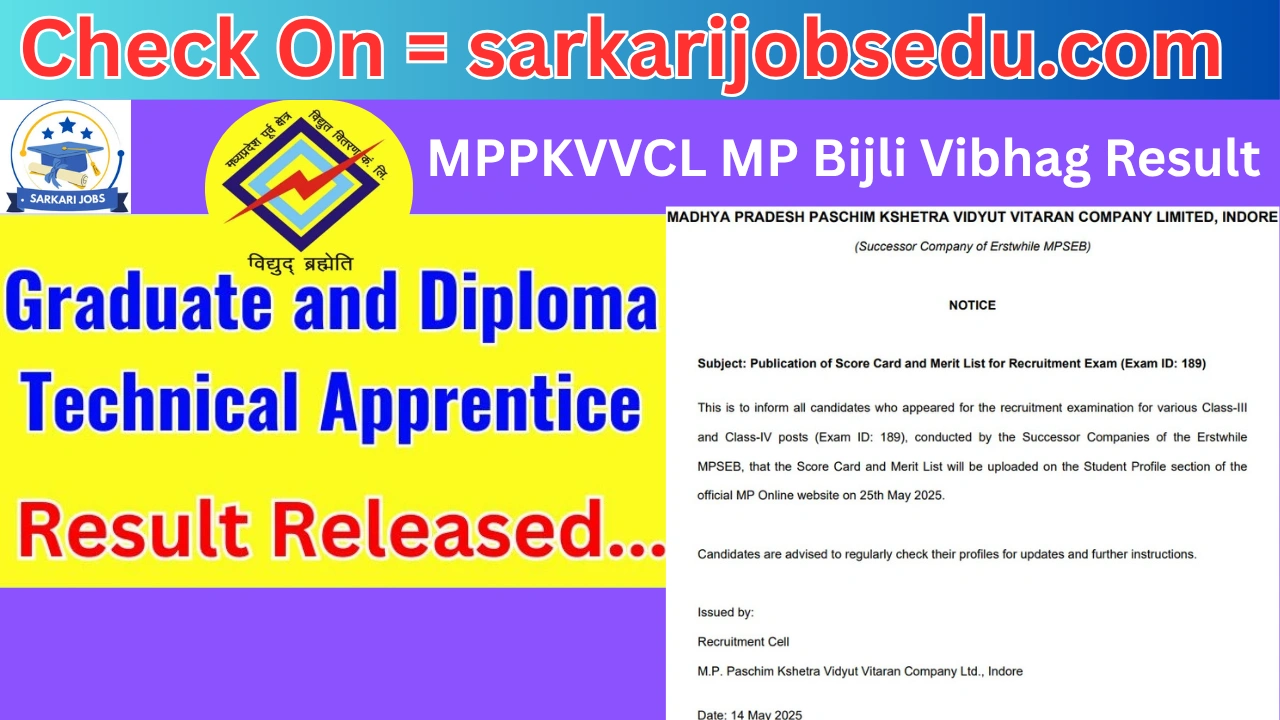MPPKVVCL MP Bijli Vibhag Result 2025 Out, Direct Link to Download Result PDF Here