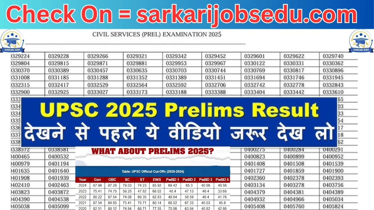 UPSC Prelims Result 2025 LIVE: UPSC CSE Result, Check Steps to Download Merit List PDF – Direct Link Here