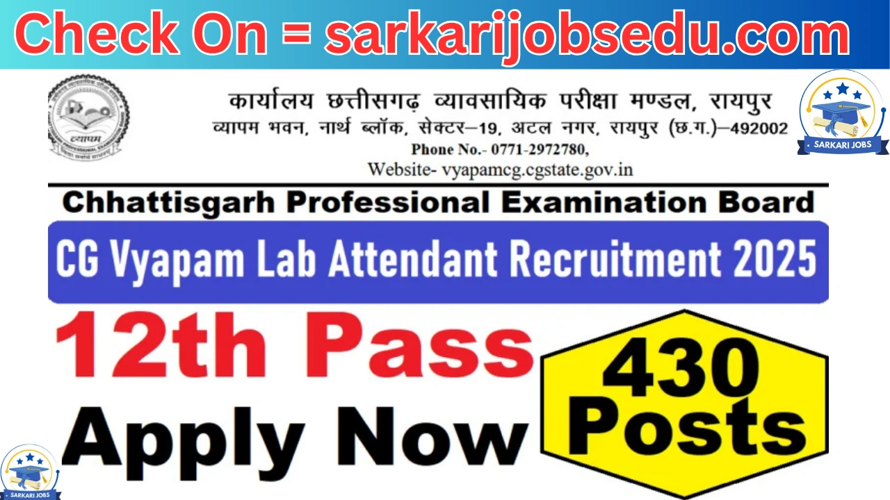 CG Vyapam Recruitment 2025