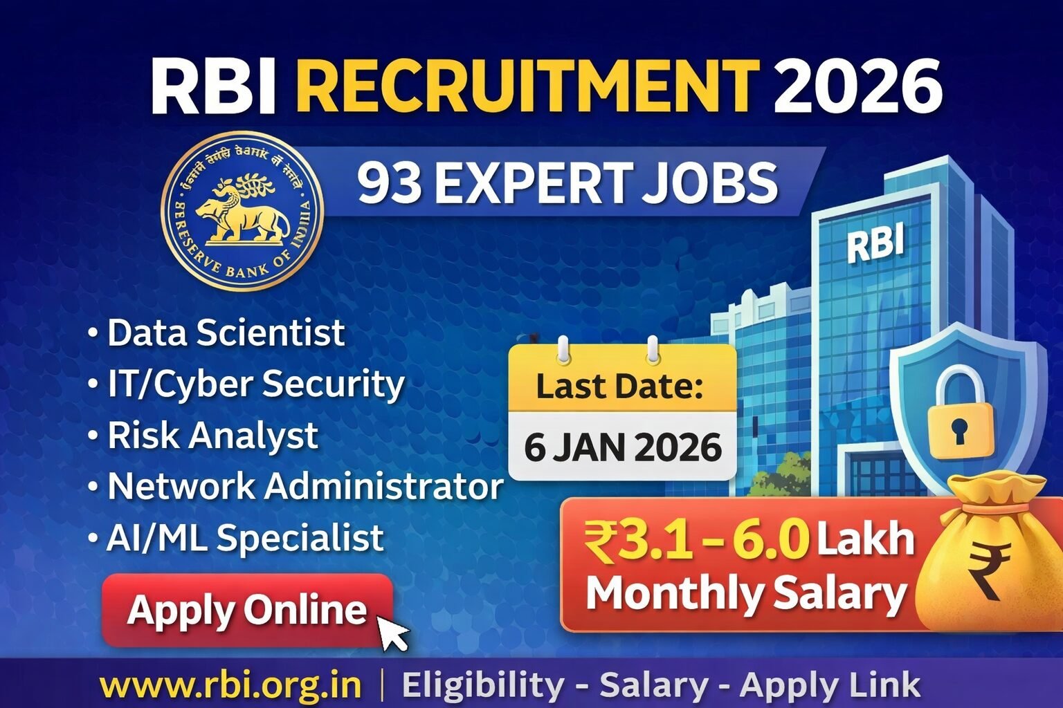 RBI Recruitment 2026 – Apply Online for Expert Jobs (93 Vacancies)